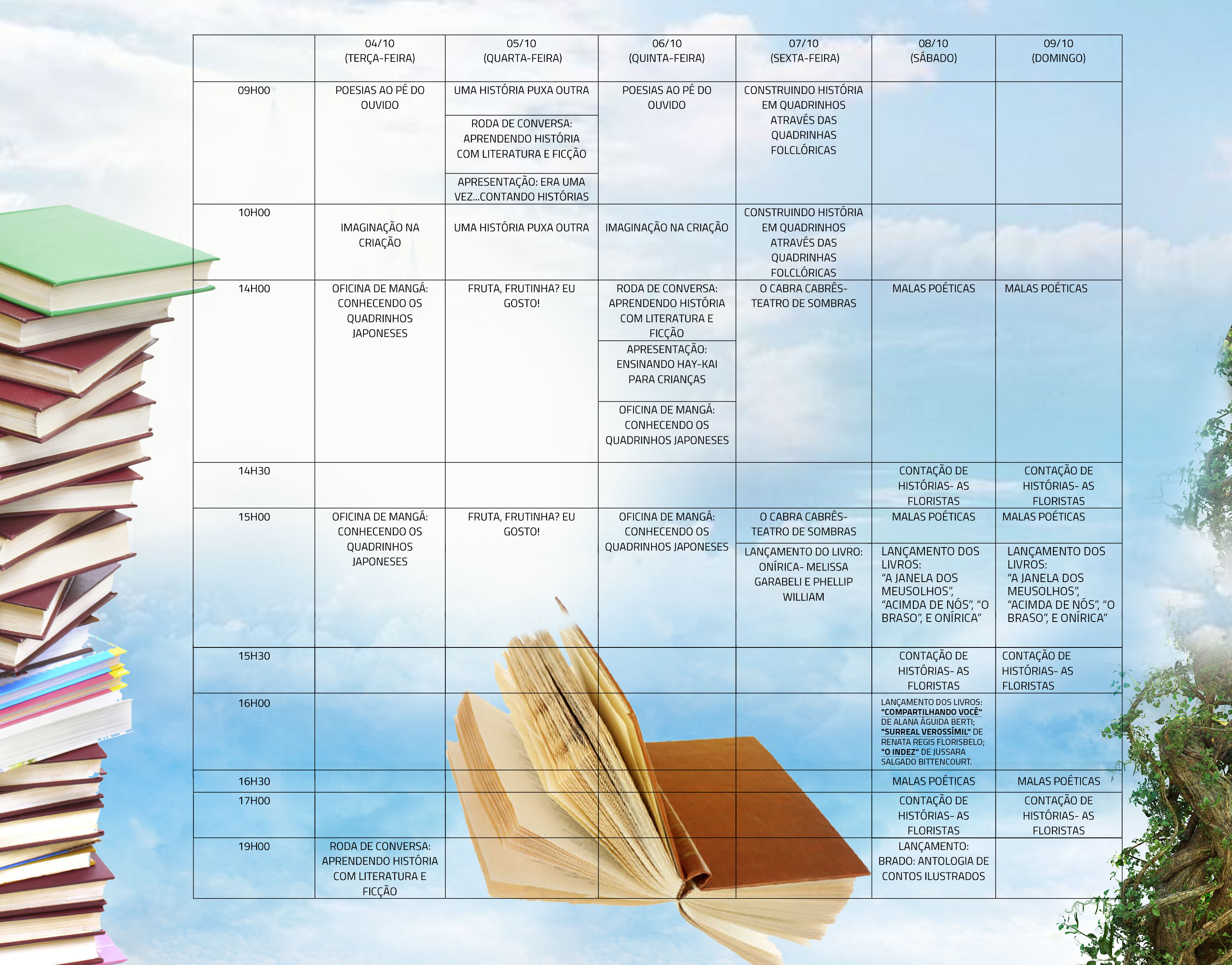 Parque Histórico divulga a programação da Feira da Leitura
